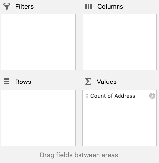 Pivot Table Fields modal with Count of Address in the Values area.