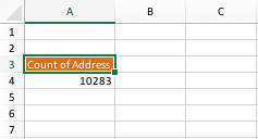 The pivot table being built in the spreadsheet, showing Count of Address as "10283."