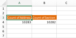 The pivot table being built in the spreadsheet, showing Count of Address and Count of Section.